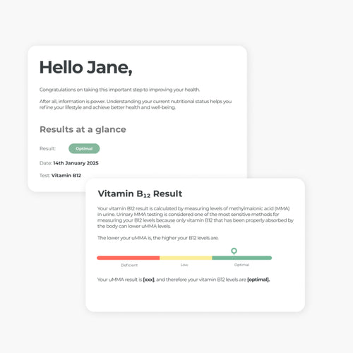 Neovos Vitamin B12 Test kit measures your Methylmalonic Acid levels (MMA) from a urine sample.