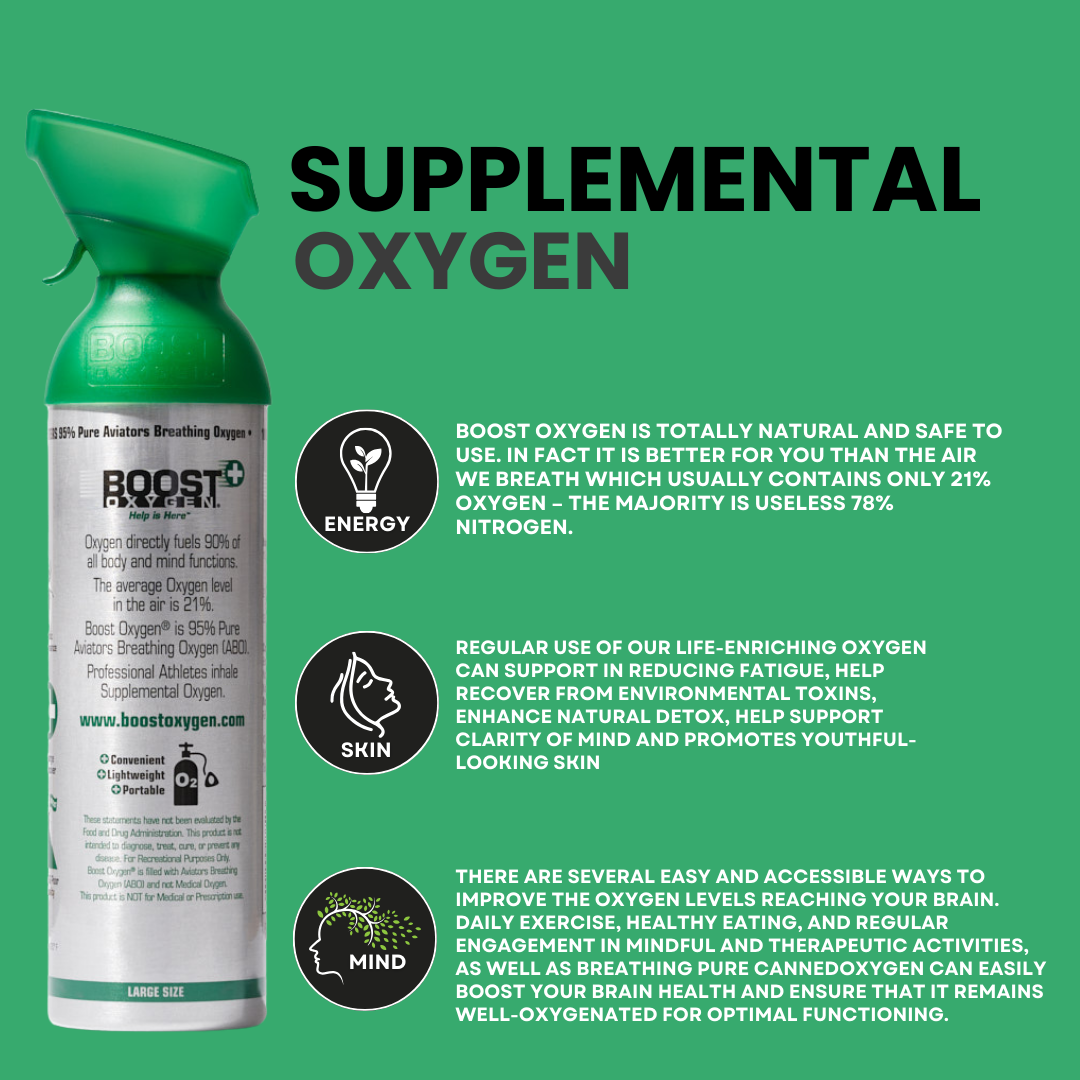 Aviators breathing oxygen discount